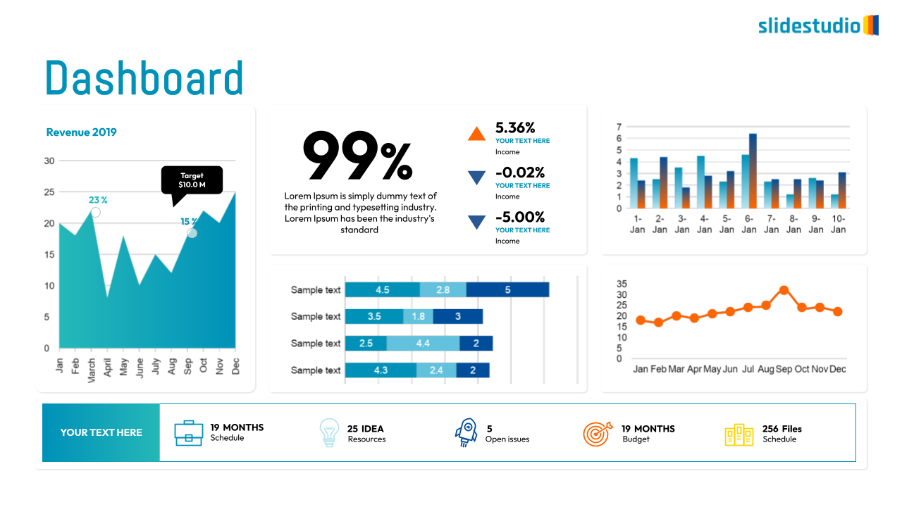 Dashboard 5
