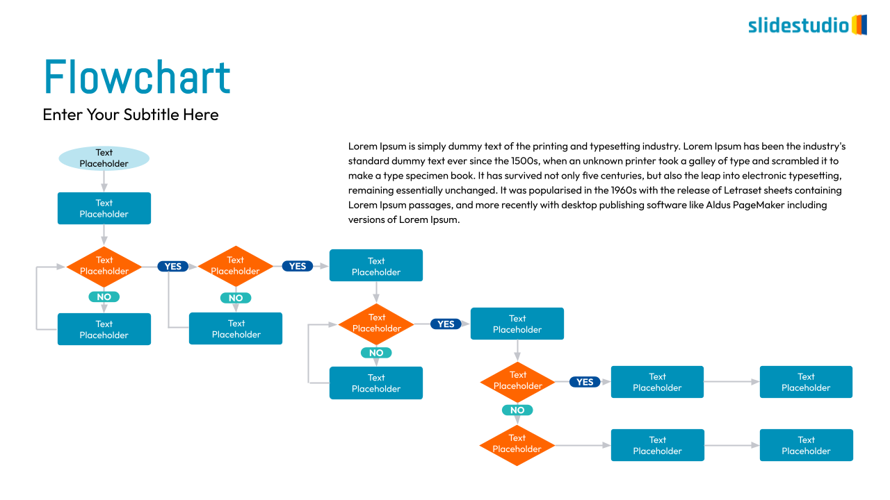 Flowchart 1