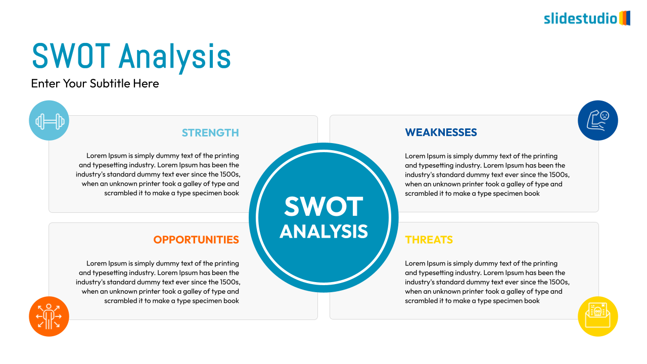 SWOT Analysis 1