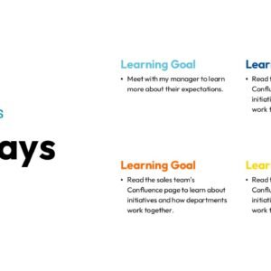 30-60-90 Plan Presentation Template 2