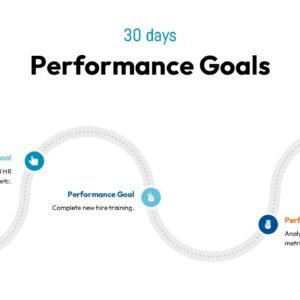 30-60-90 Plan Presentation Template 3