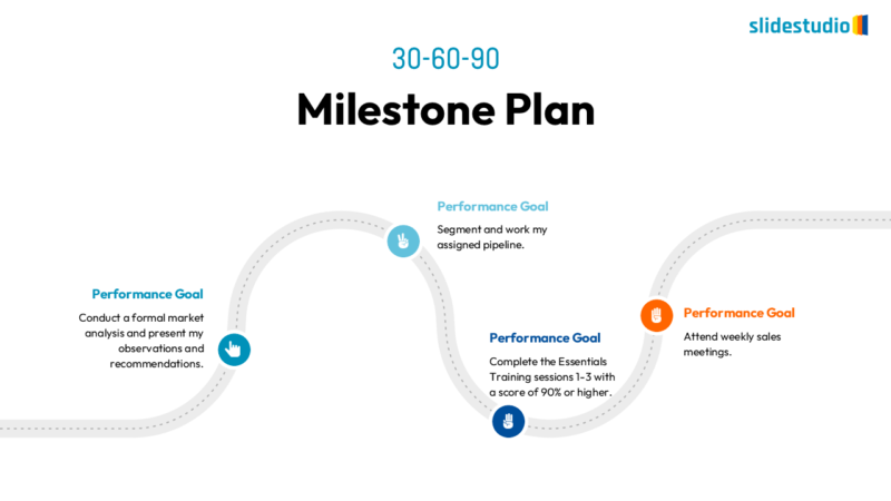 30-60-90 Milestone Plan Slide