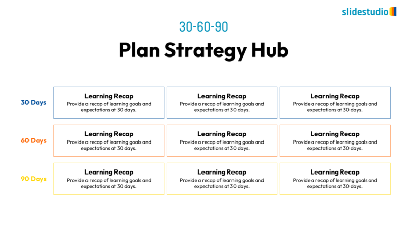 30-60-90 Plan Strategy Hub Slide Design