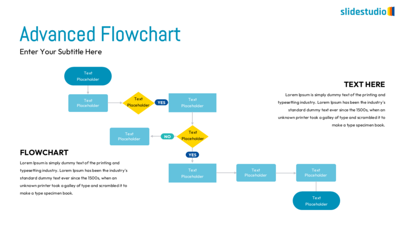 Advanced Flowchart Infographic Slide Design