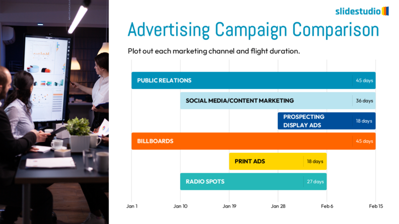Advertising Campaign Comparison Slide Design