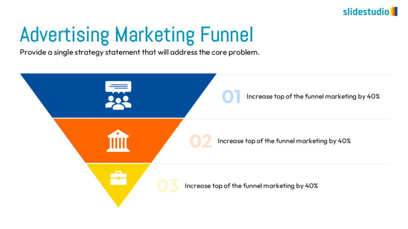 Advertising Marketing Funnel Slide