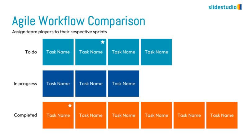 Agile Workflow Comparison Slide Design