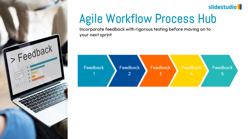 Agile Workflow Process Hub Slide Design
