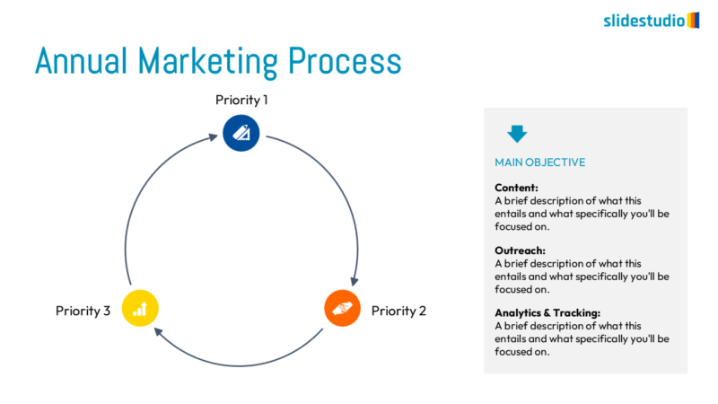 Annual Marketing Process Slide Design