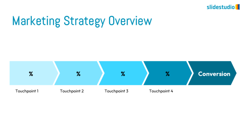 Annual Marketing Strategy Overview Slide Design
