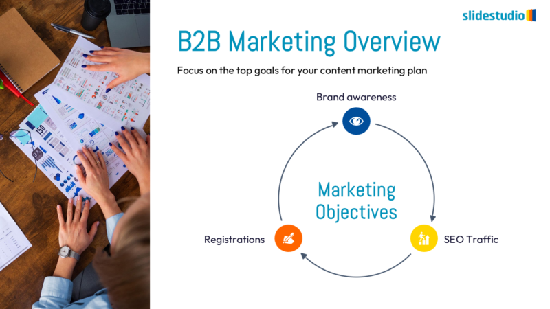 B2B Marketing Overview Hub Slide Design