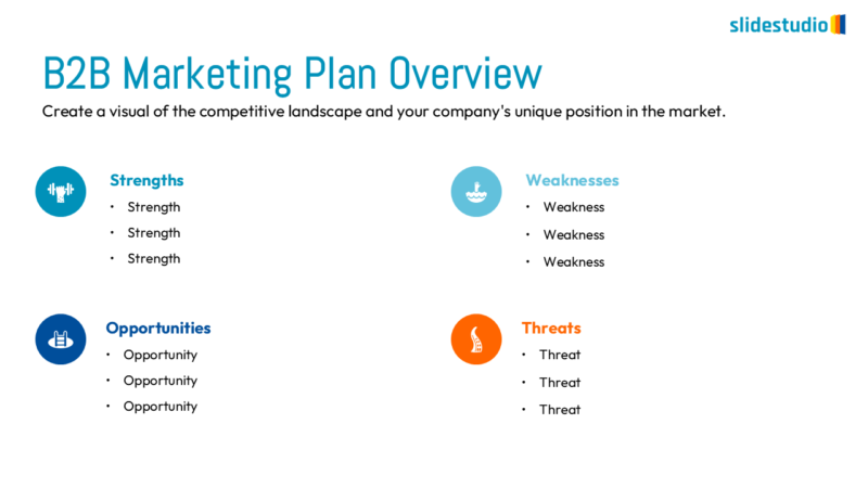 B2B Marketing Plan Overview Slide Design