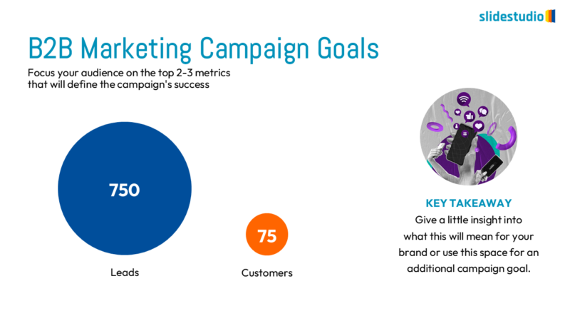 B2B Marketing Strategy Comparison Slide Design