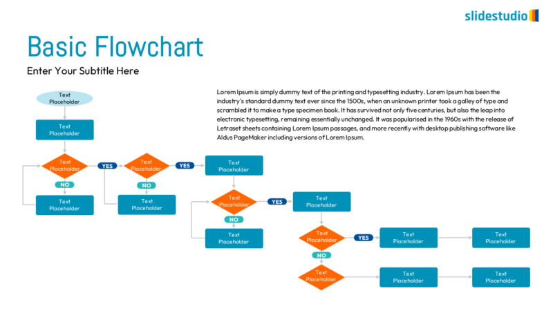 Basic Flowchart Infographic Slide Design