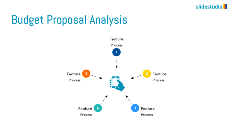 Budget Proposal Analysis Slide Design