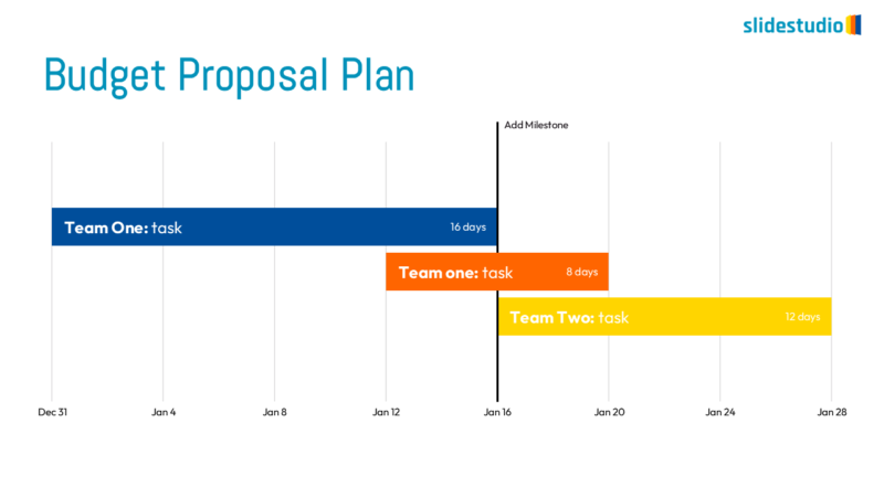 Budget Proposal Plan Slide Design