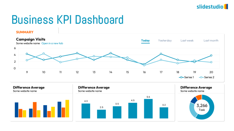 Business KPI Dashboard Slide Design