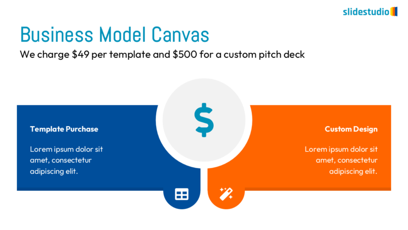 Business Model Canvas Slide Design