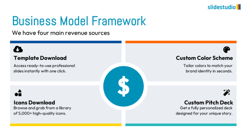Business Model Framework Slide Design