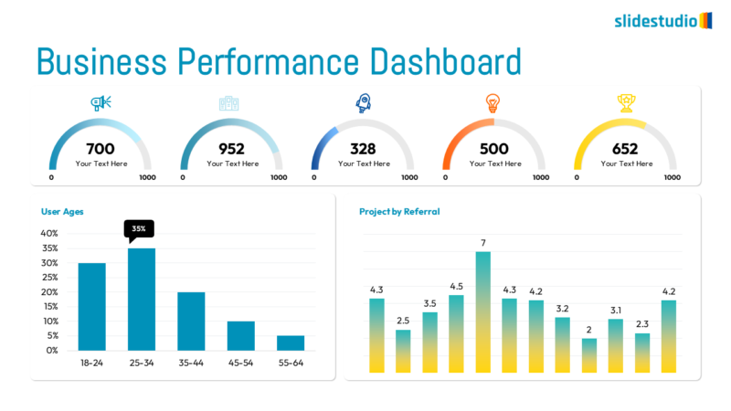 Business Performance Dashboard Slide Design