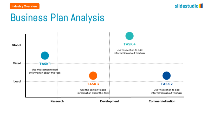 Business Plan Analysis Slide Design