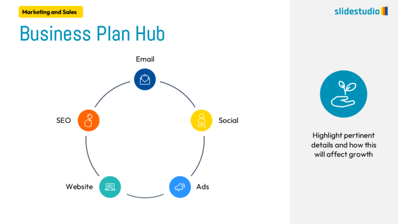 Business Plan Hub Slide Design