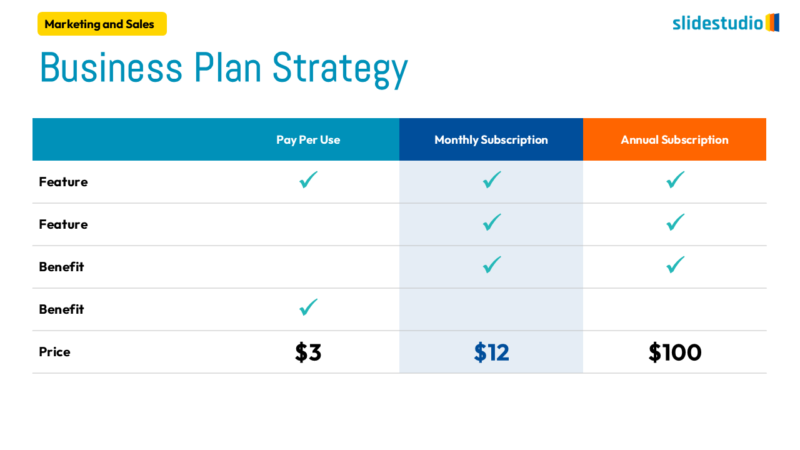 Business Plan Strategy Hub Slide Design