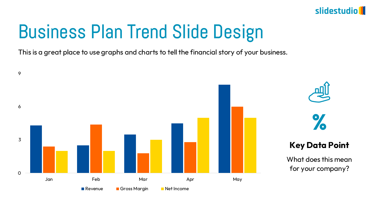 Business Plan Trend Slide Design