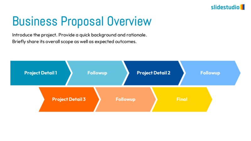 Business Proposal Overview Slide Design