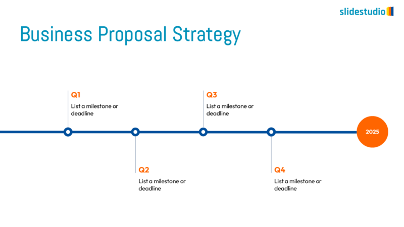 Business Proposal Strategy Slide Design