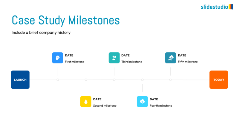 Case Study Analysis Slide Design