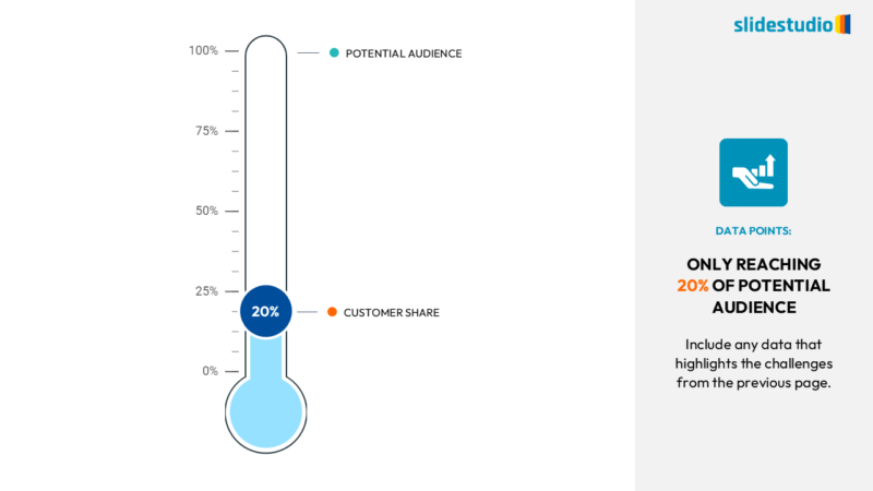 Case Study Distribution Slide Design