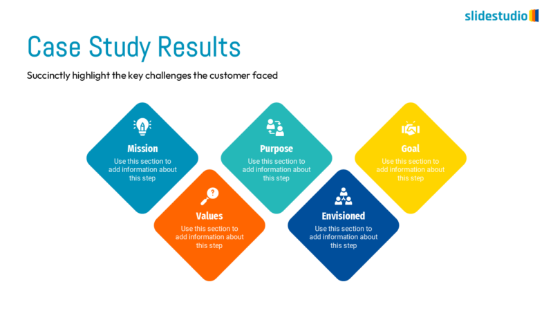 Case Study Results Infographic Slide Design