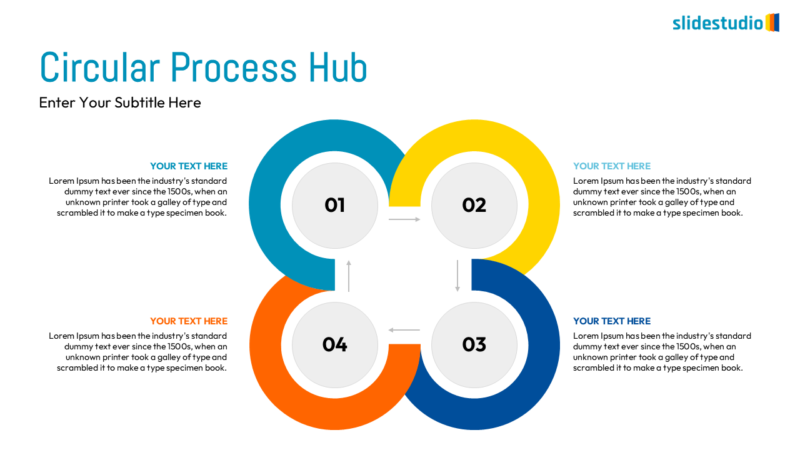 Circular Process Hub Slide Design