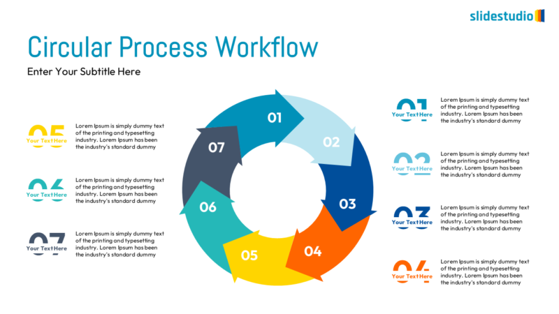 Circular Process Workflow Slide Design
