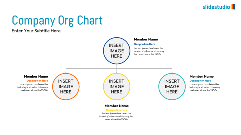 Company Org Chart Infographic Slide Design