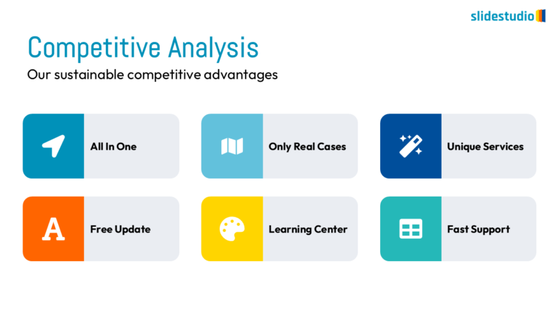 Competitive Analysis Hub Slide Design