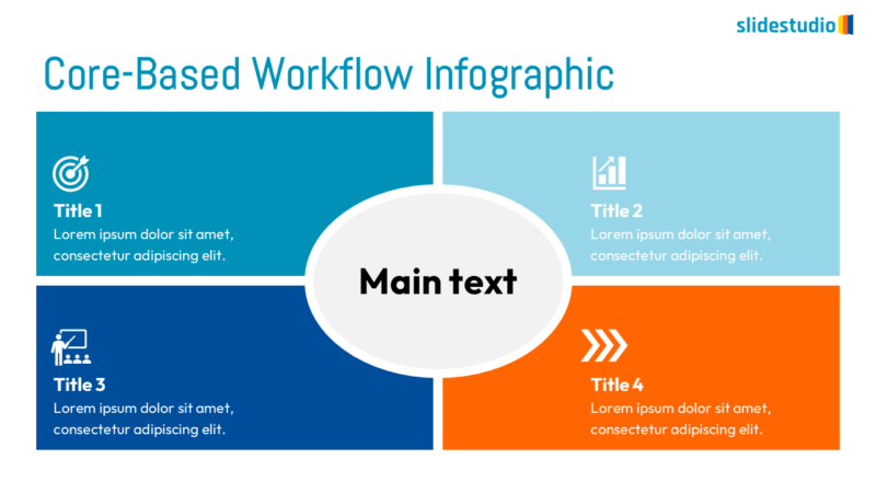 Core-Based Workflow Infographic Slide Design
