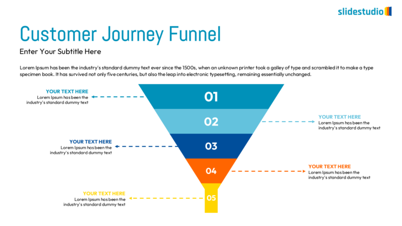Customer Journey Funnel Slide Design
