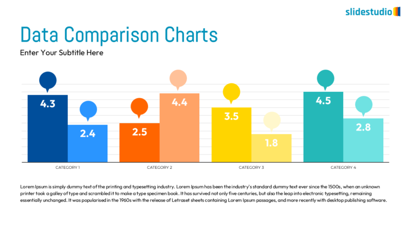 Data Comparison Charts Slide Design