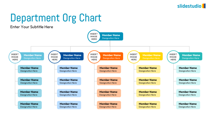 Department Org Chart Slide Design