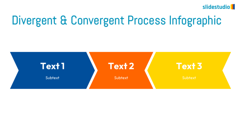 Divergent & Convergent Process Infographic Slide Design