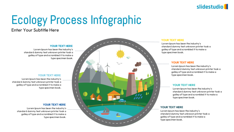 Ecology Process Infographic Slide Design