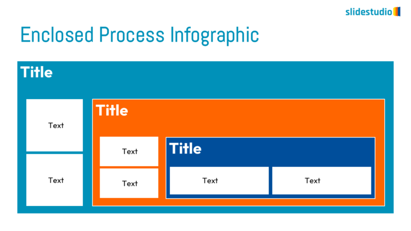 Enclosed Process Infographic Slide Design