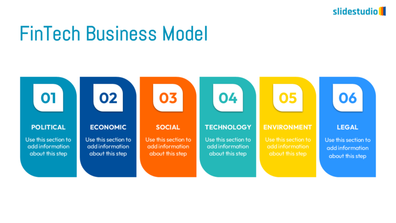 FinTech Business Model Slide Design