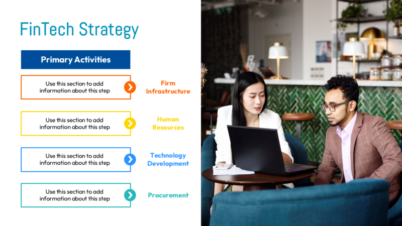FinTech Strategy Infographic Slide Design