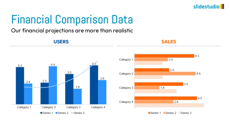 Financial Comparison Data Slide Design