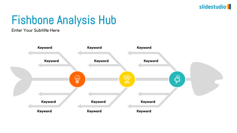 Fishbone Analysis Hub Slide Design