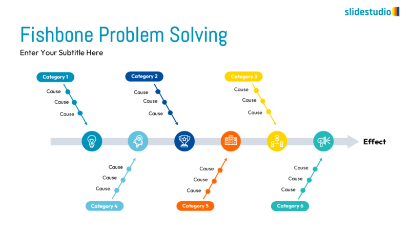 Fishbone Problem Solving Slide Design