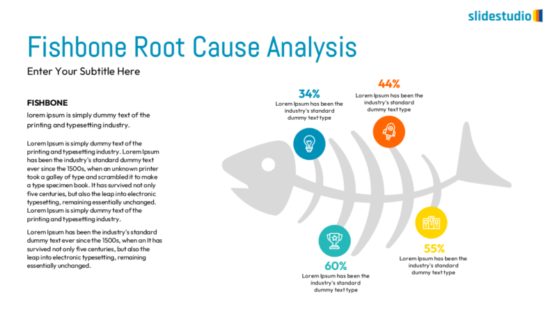 Fishbone Root Cause Analysis Slide